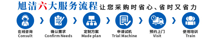 新余洗地機品牌旭潔電動洗地機和電動掃地車生產廠家南昌旭潔環保科技發展有限公司采購服務流程